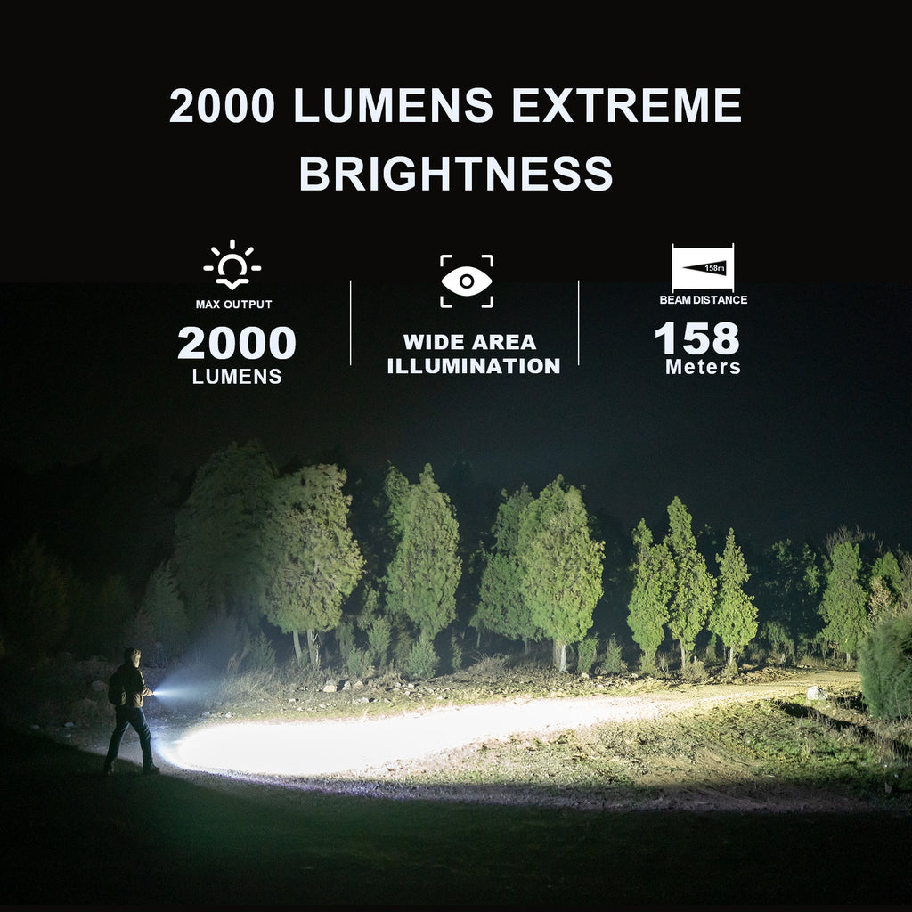 PowerTac QUAD 4-in-1 Rechargeable Flashlight — 2,000 Lumens