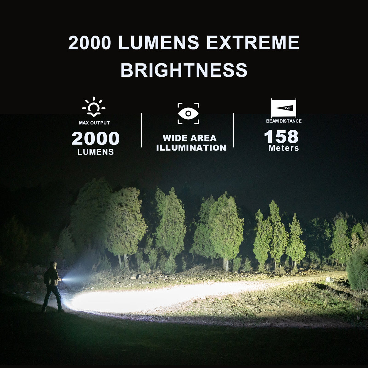 PowerTac QUAD 4-in-1 Rechargeable Flashlight — 2,000 Lumens