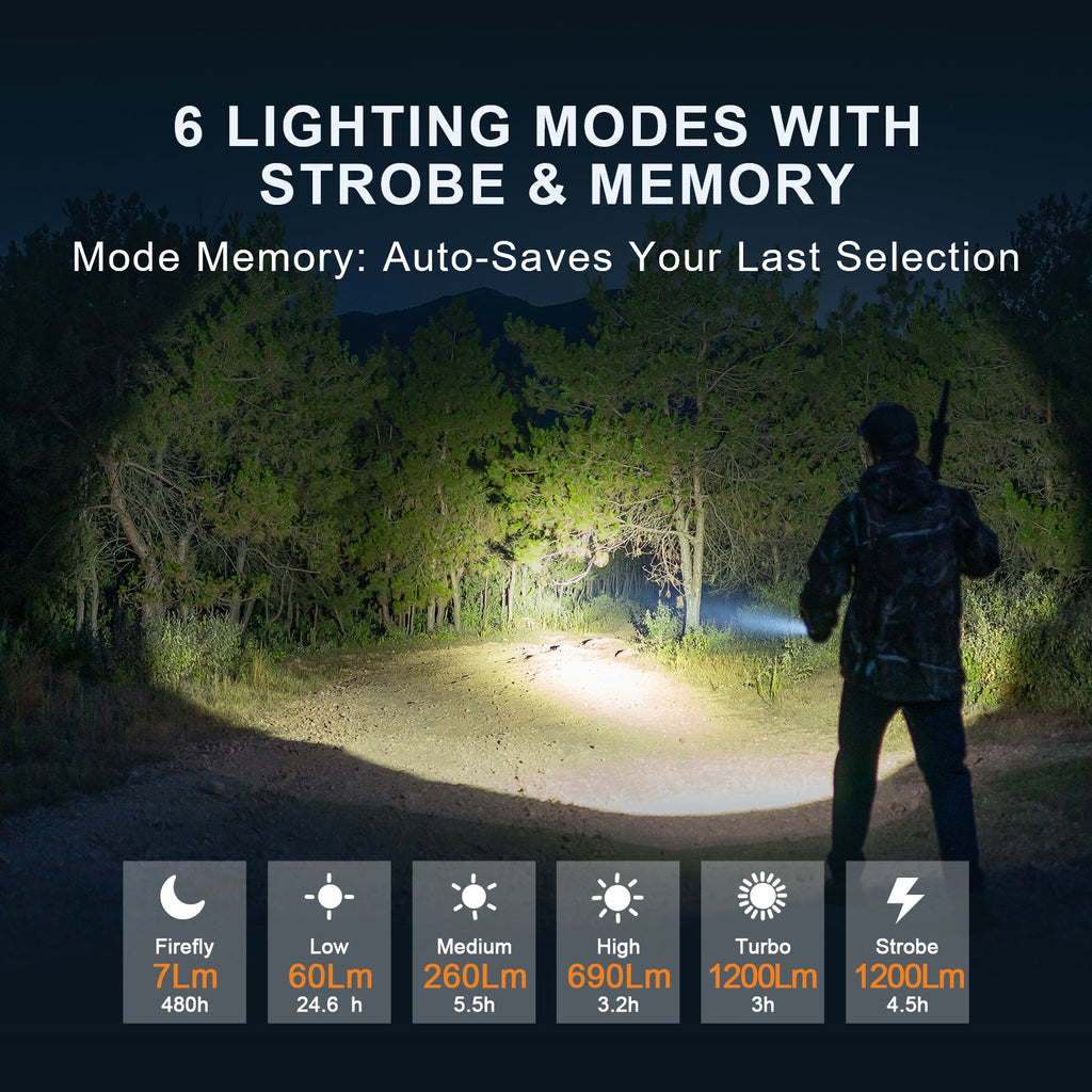 PowerTac Huntsman XLT Long-Throw Flashlight — 1,250 Lumens