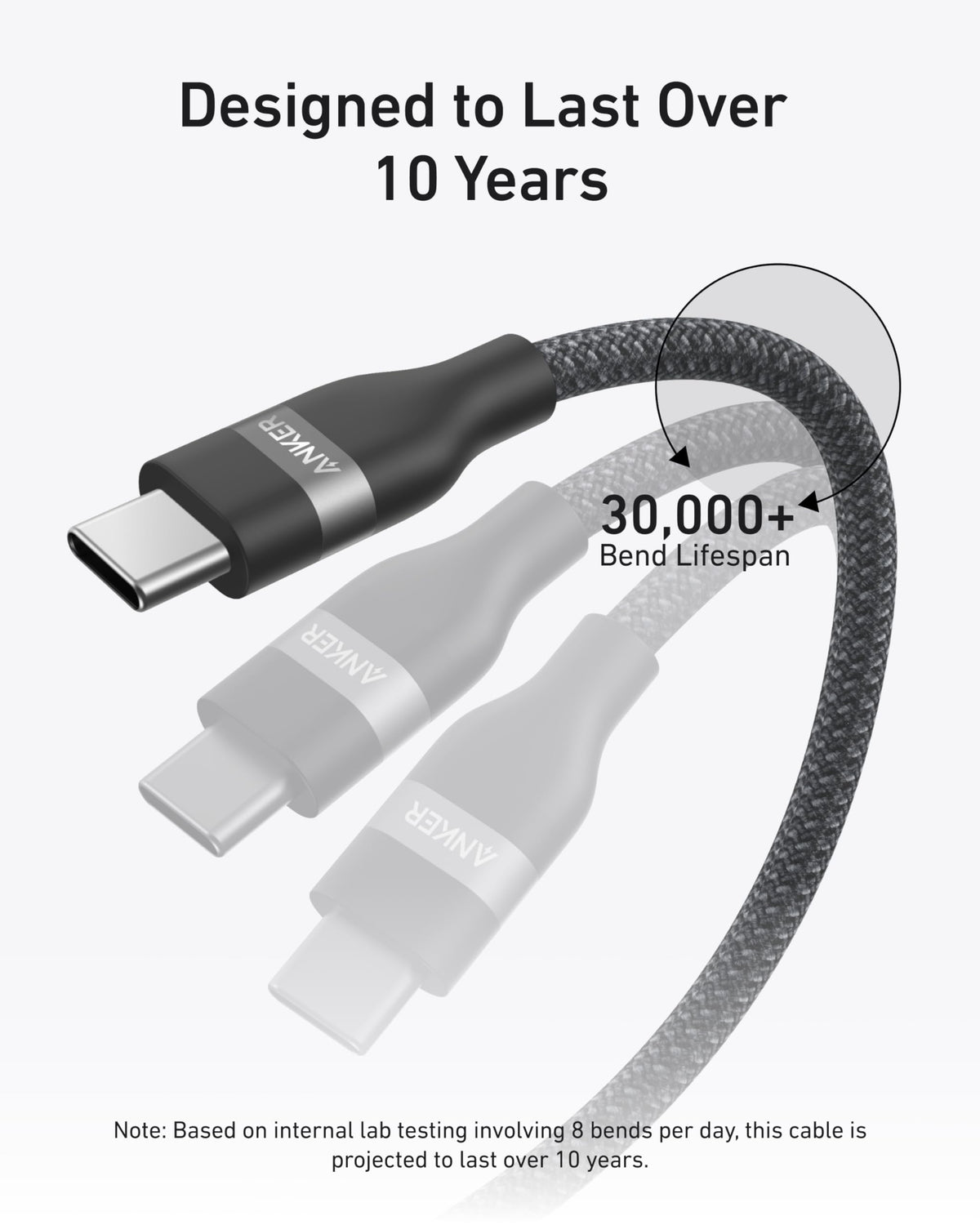Anker Braided USB-C Charging Cable — 240W