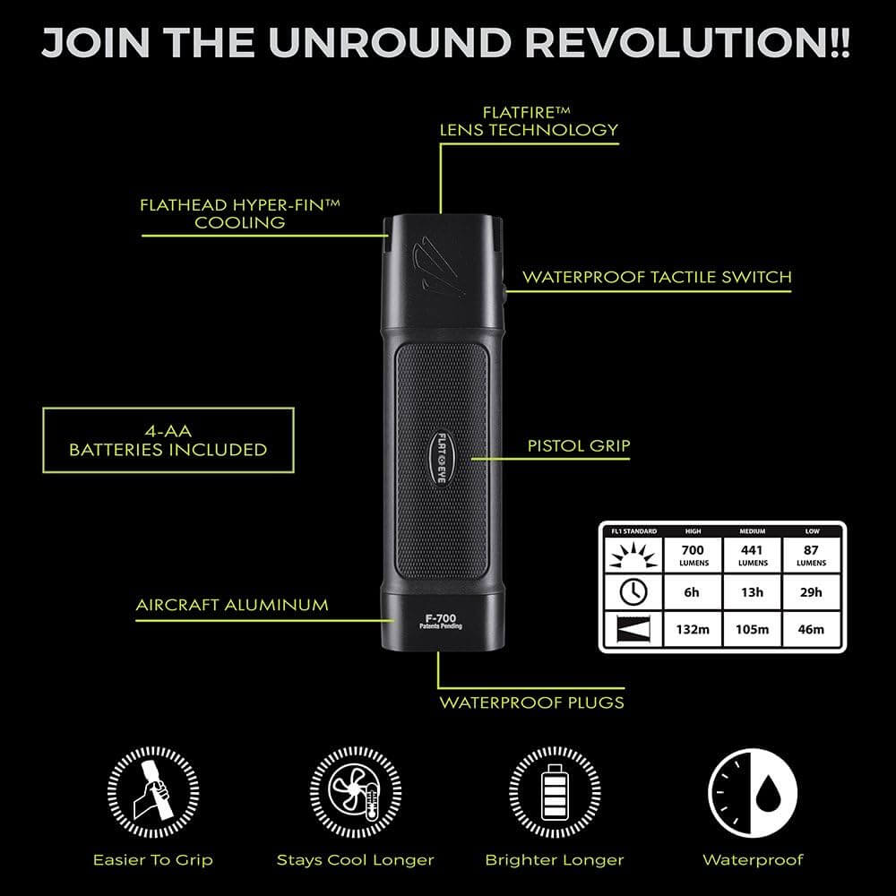 FLATEYE™ F-700 LED Flashlight - 700 Lumens