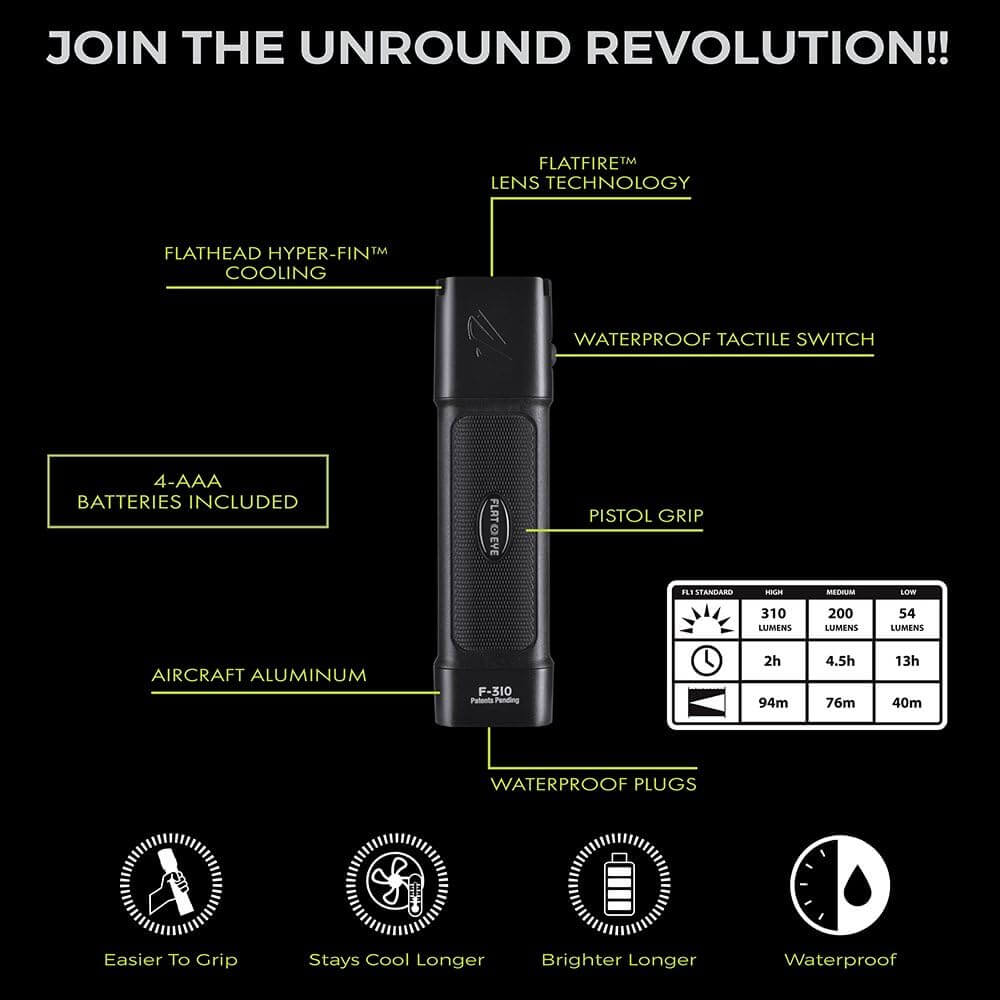 FLATEYE™ F-310 LED Flashlight - 310 Lumens