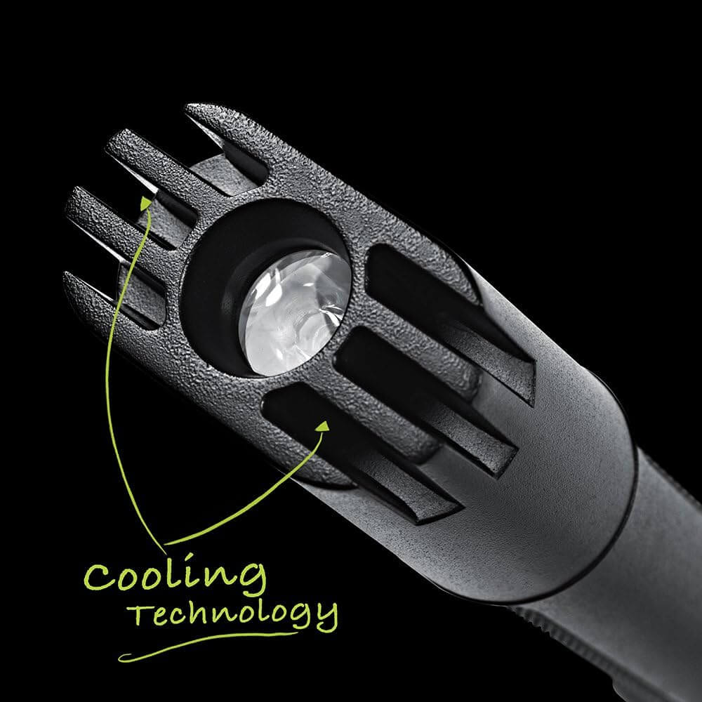 FLATEYE™ F-700 LED Flashlight - 700 Lumens