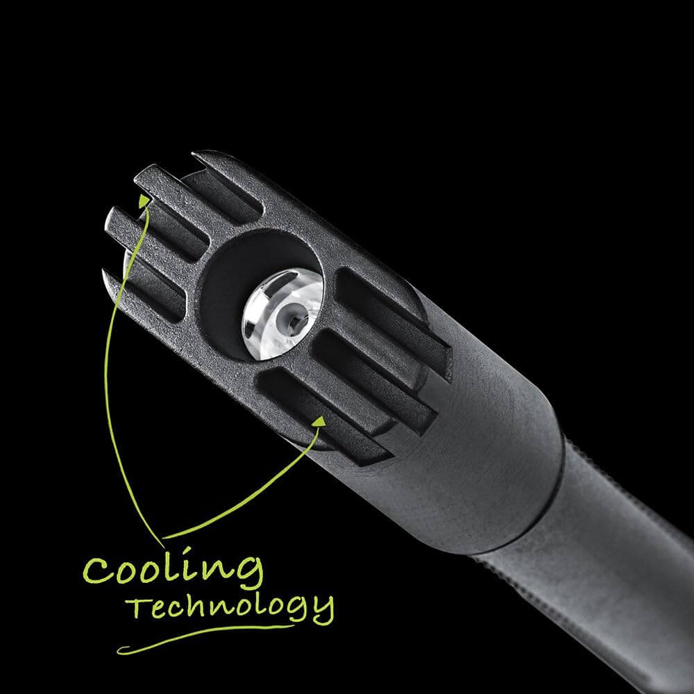 FLATEYE™ F-310 LED Flashlight - 310 Lumens