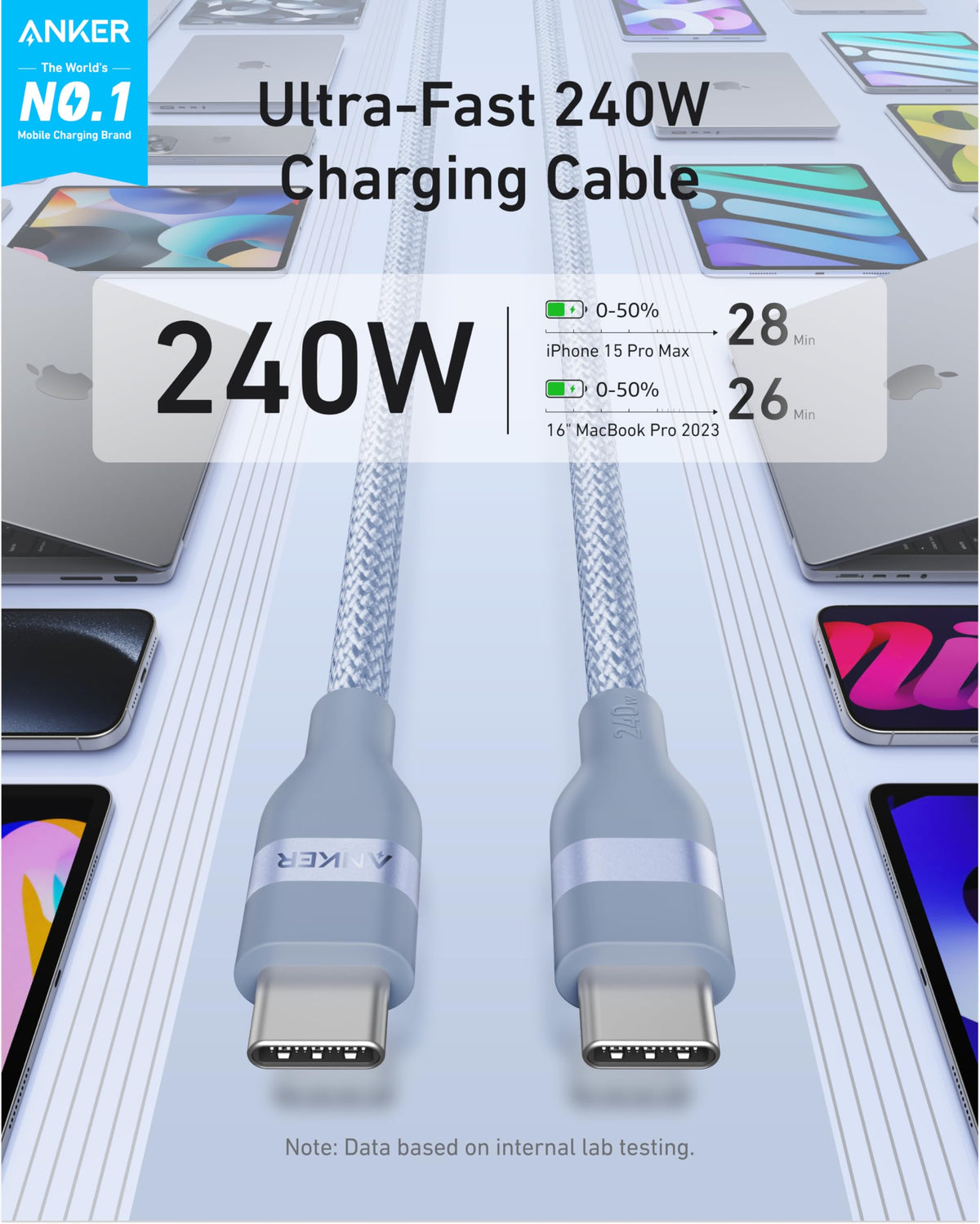 Anker Braided USB-C Charging Cable — 240W