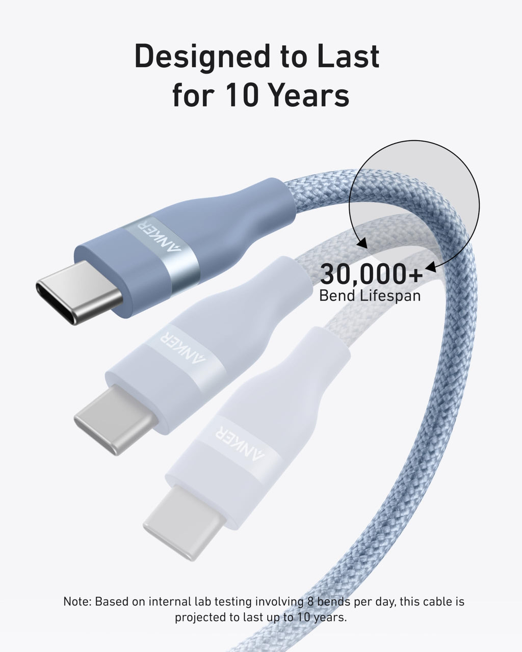 Anker Braided USB-C Charging Cable — 240W