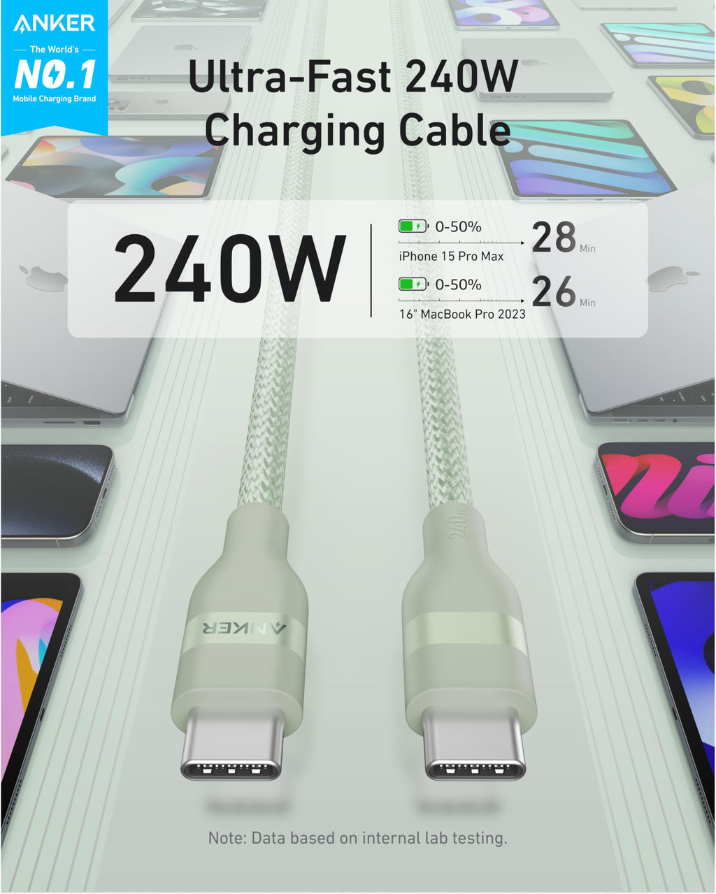 Anker Braided USB-C Charging Cable — 240W