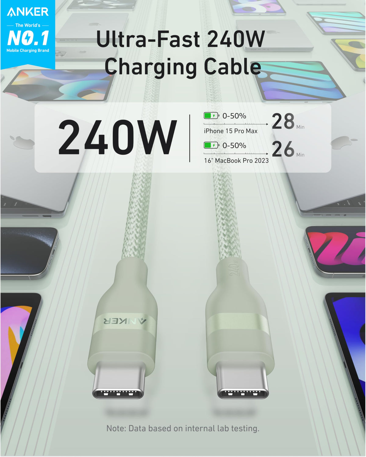 Anker Braided USB-C Charging Cable — 240W