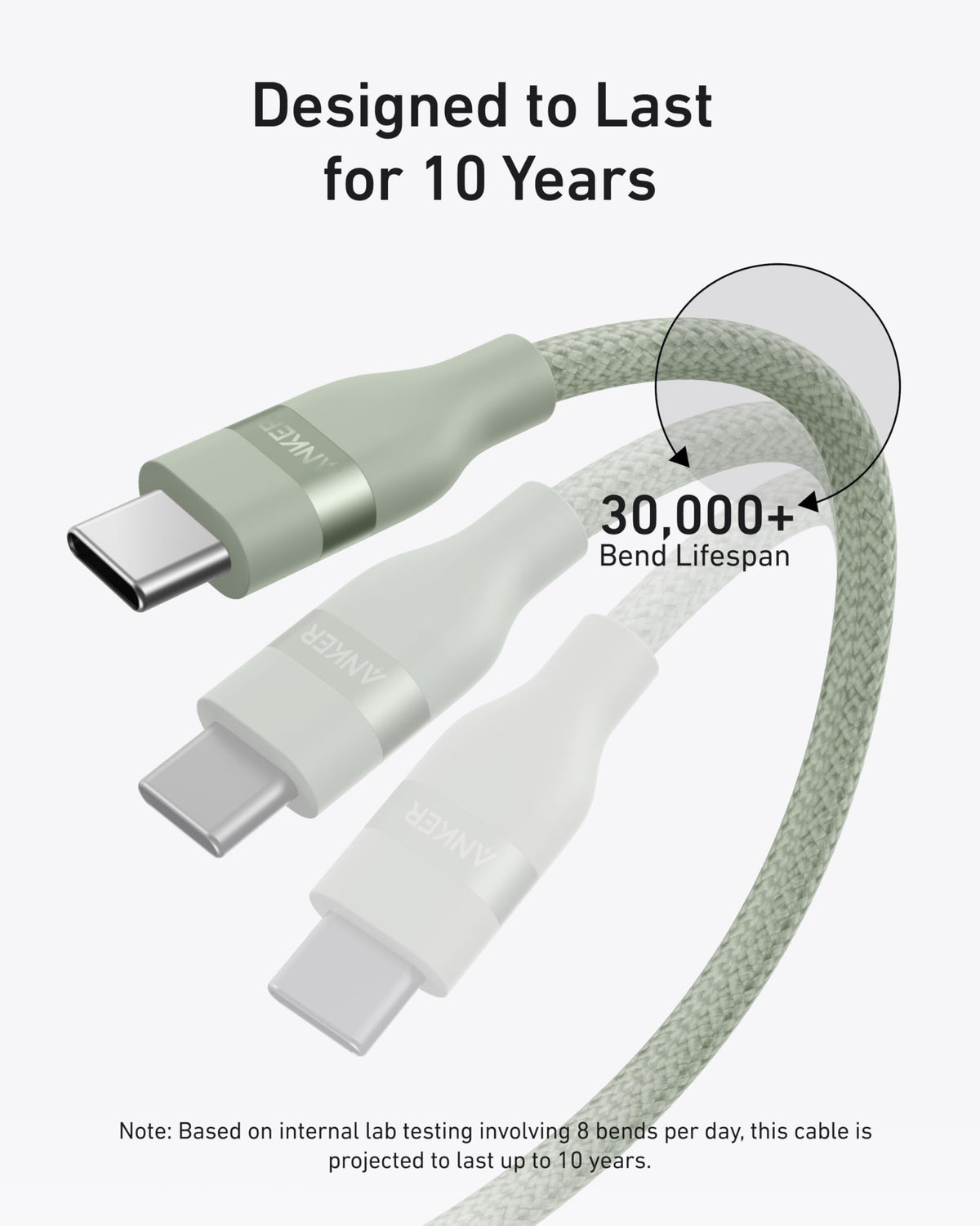 Anker Braided USB-C Charging Cable — 240W