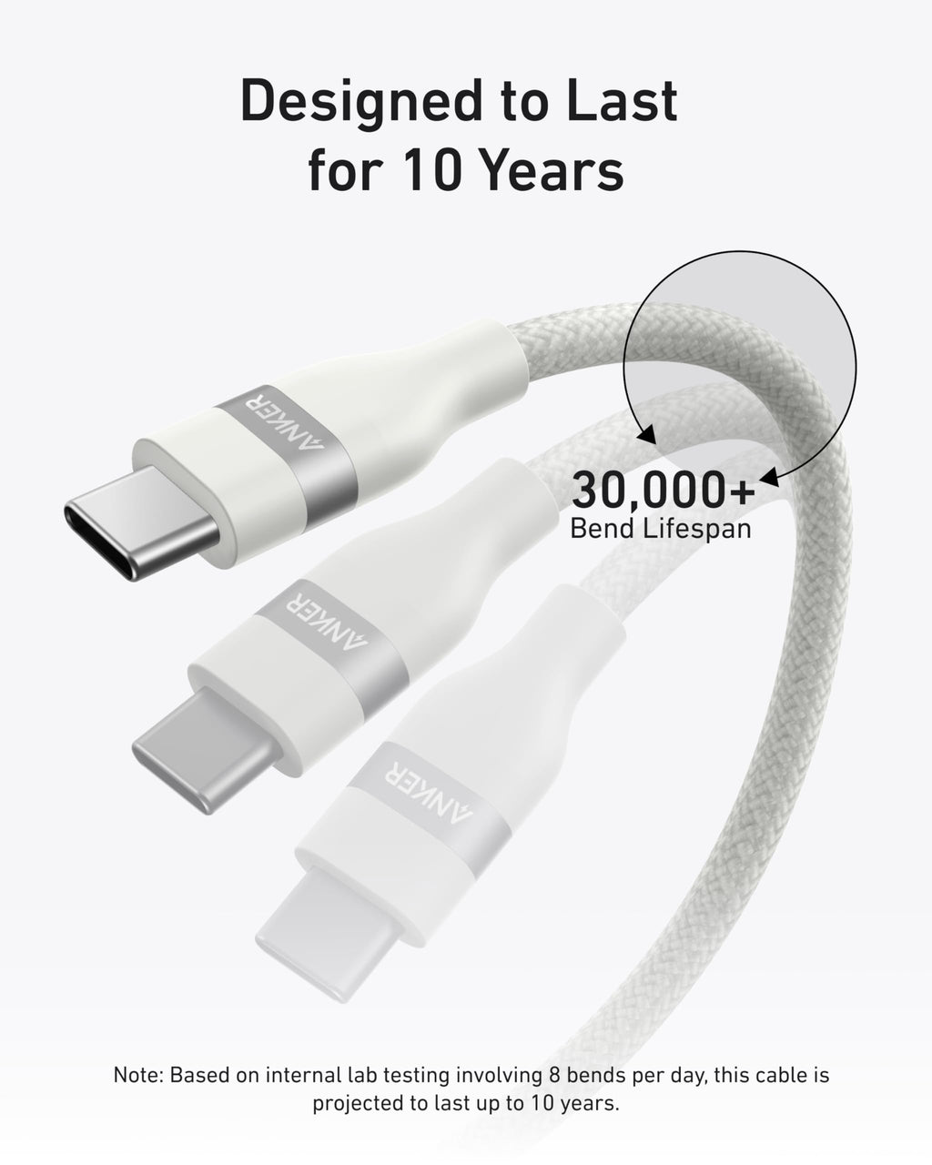 Anker Braided USB-C Charging Cable — 240W