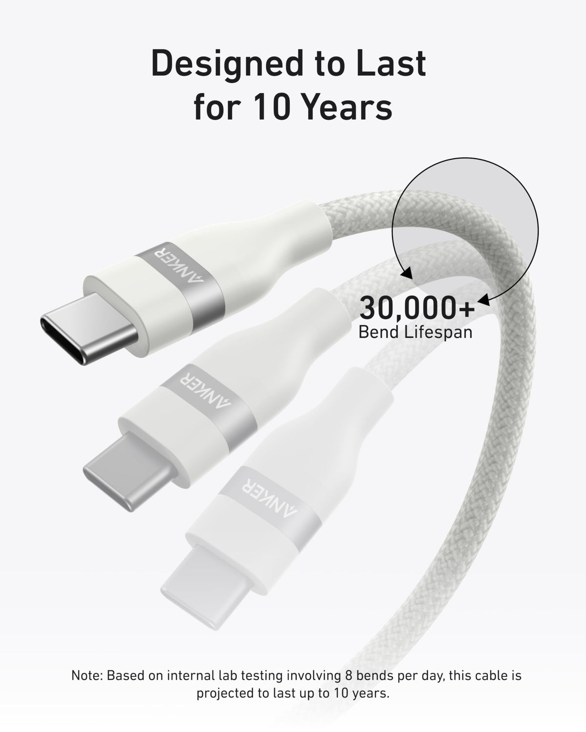 Anker Braided USB-C Charging Cable — 240W