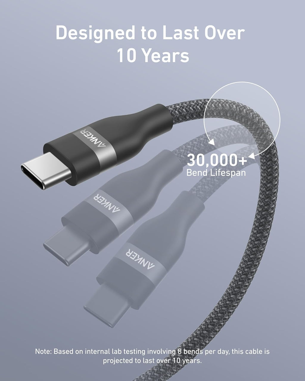 Anker Braided USB-C Charging Cable — 240W