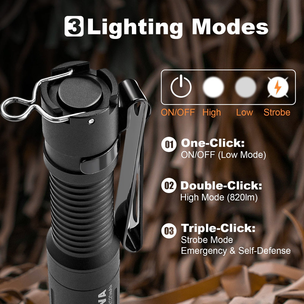 PowerTac E3R Nova Rechargeable Flashlight — 820 Lumens