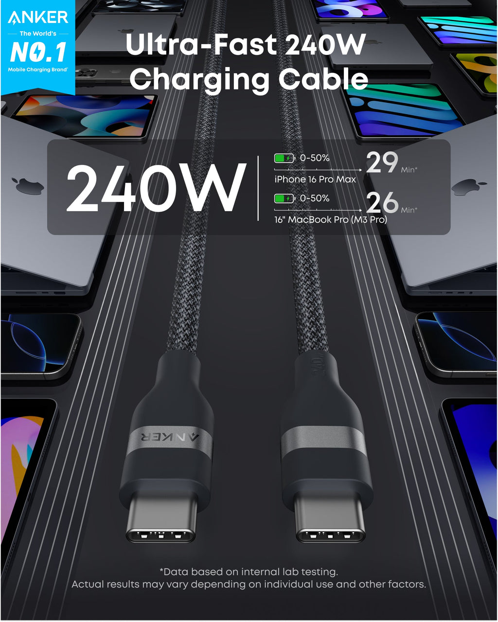 Anker Braided USB-C Charging Cable — 240W