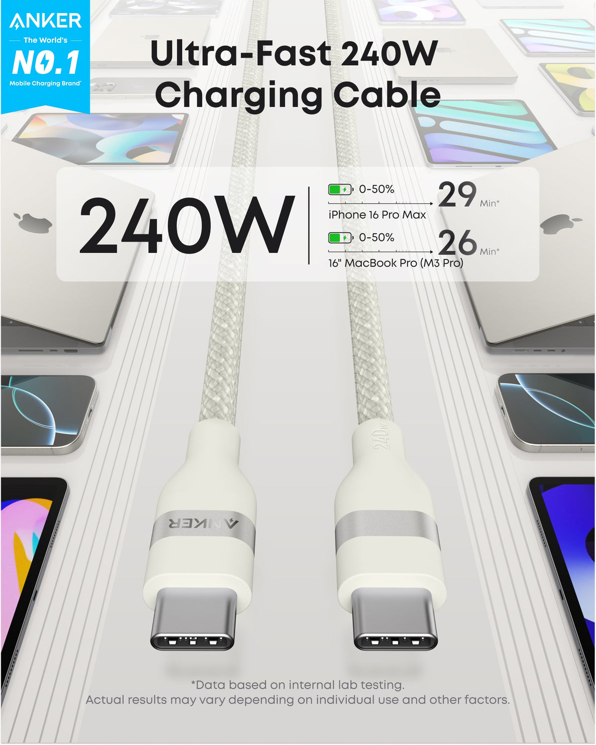 Anker Braided USB-C Charging Cable — 240W