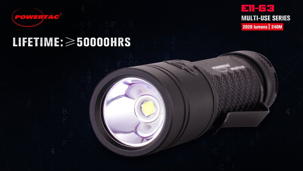 PowerTac E11 GEN3 Rechargeable EDC Flashlight — 2,020 Lumens