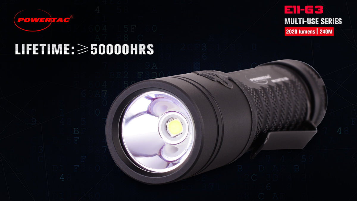 PowerTac E11 GEN3 Rechargeable EDC Flashlight — 2,020 Lumens