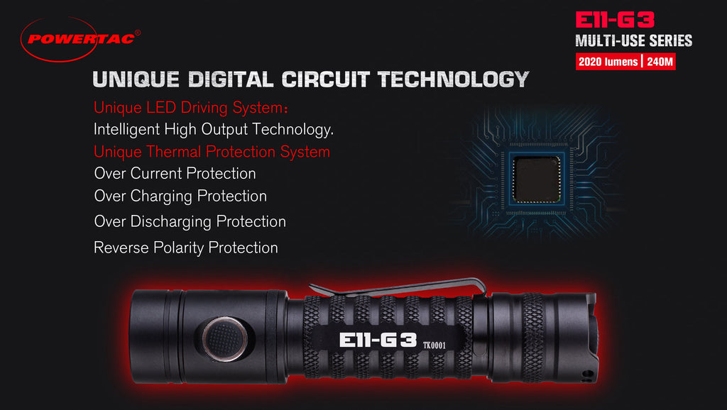 PowerTac E11 GEN3 Rechargeable EDC Flashlight — 2,020 Lumens