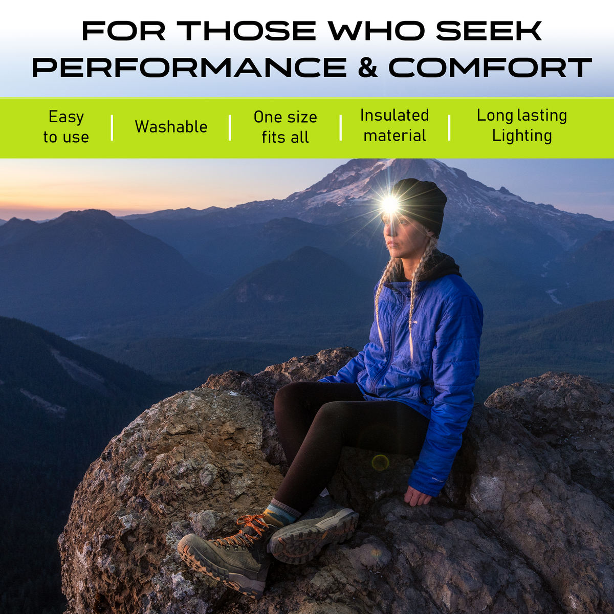 POWERCAP 2.5 Rechargeable LED Headlamp Beanie