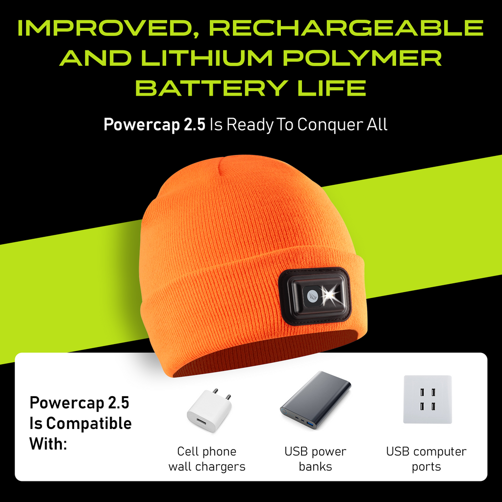 POWERCAP 2.5 Rechargeable LED Headlamp Beanie