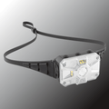Adaptev Headlamp - Inertial Gyroscope LED Rechargeable Smart Head Lamp by Panther Vision Store