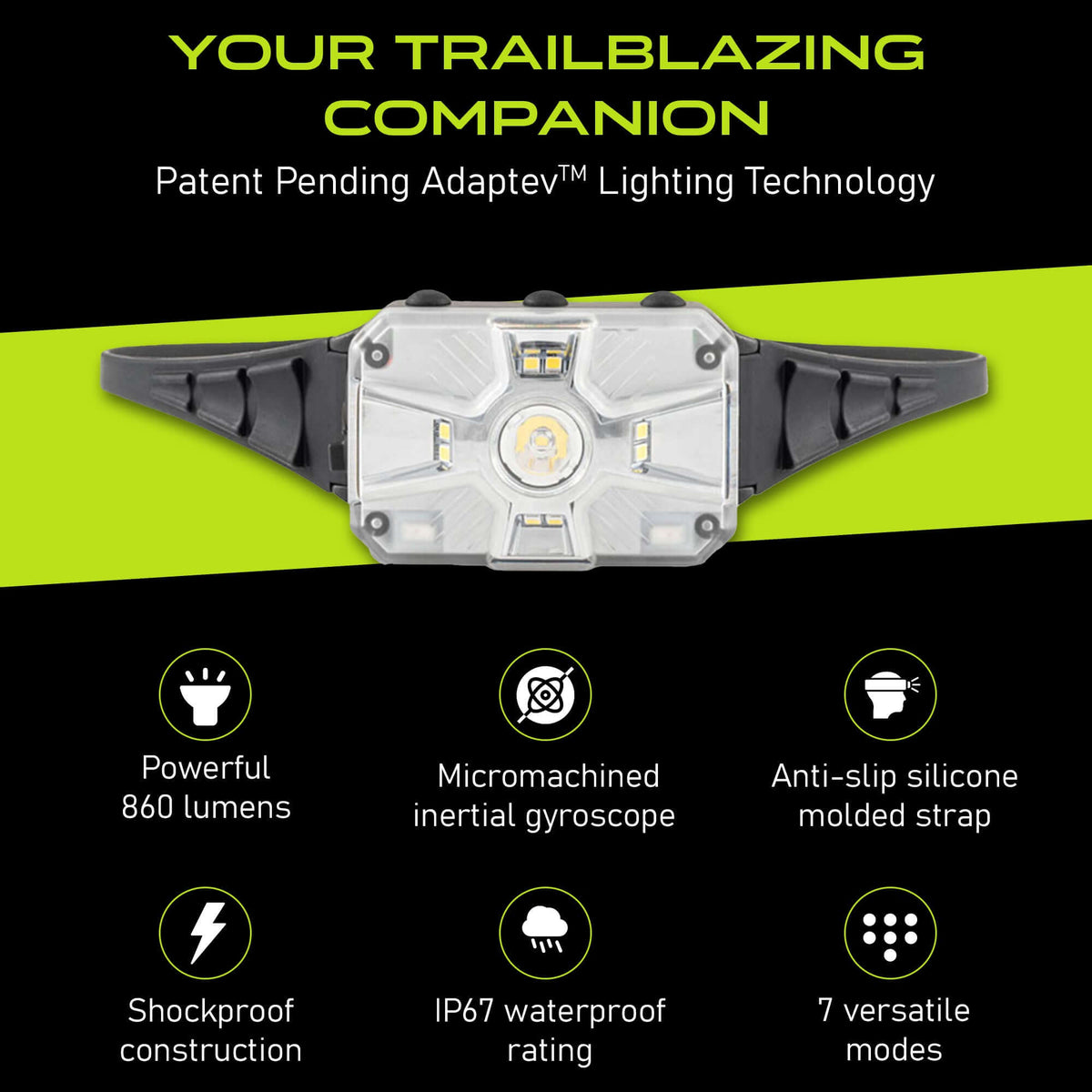 Adaptev Rechargeable Smart Headlamp - Inertial Gyroscope