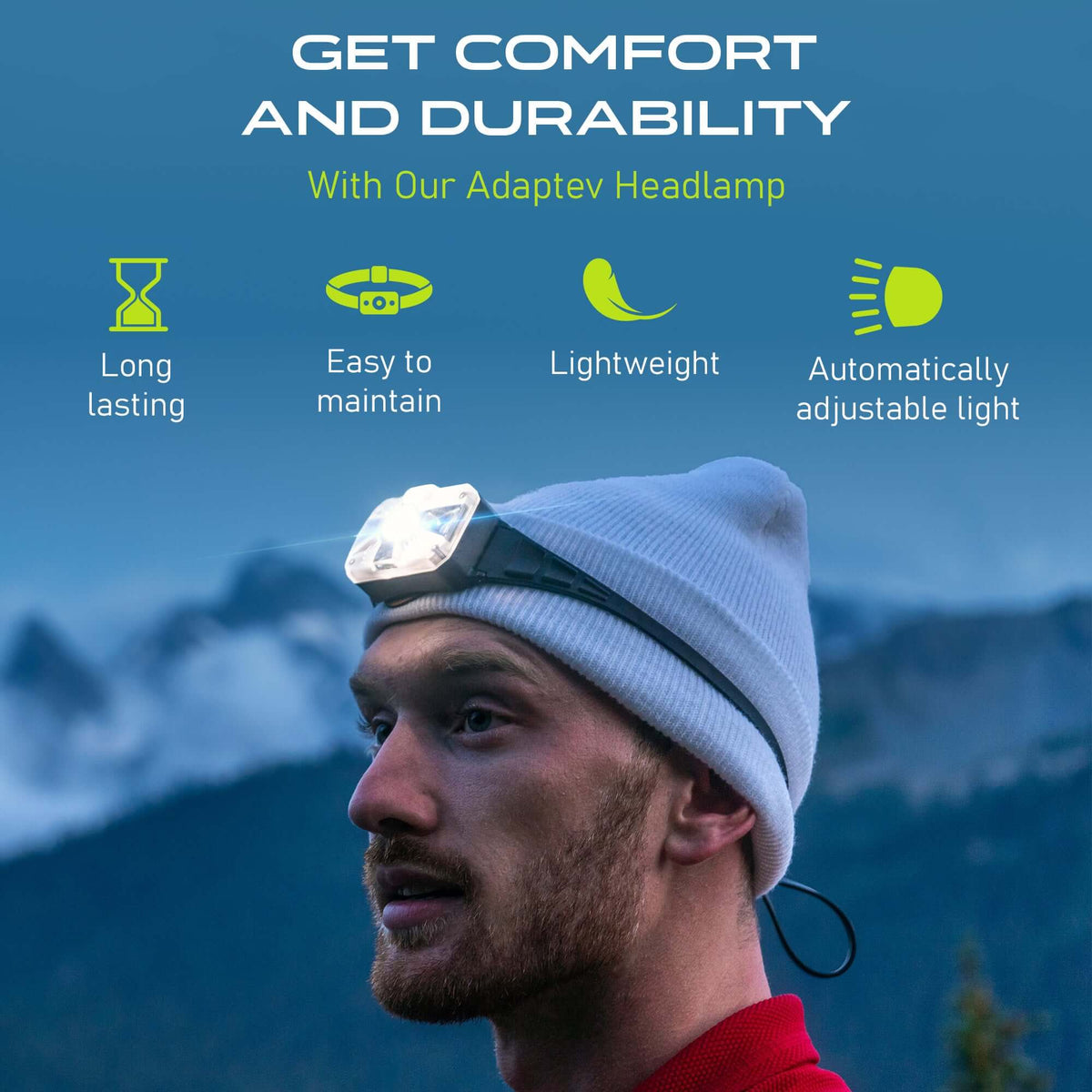 Adaptev Rechargeable Smart Headlamp - Inertial Gyroscope