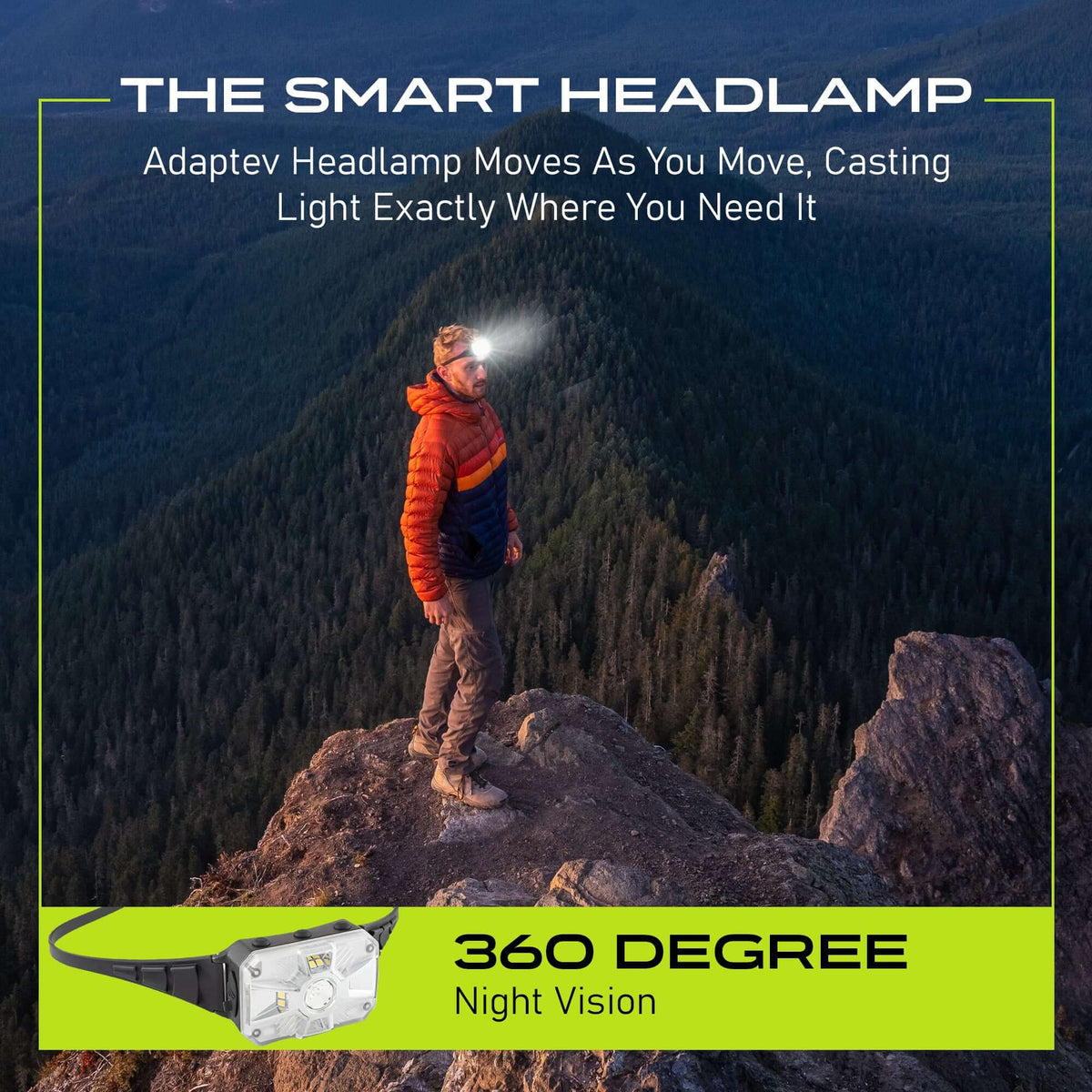 Adaptev Rechargeable Smart Headlamp - Inertial Gyroscope