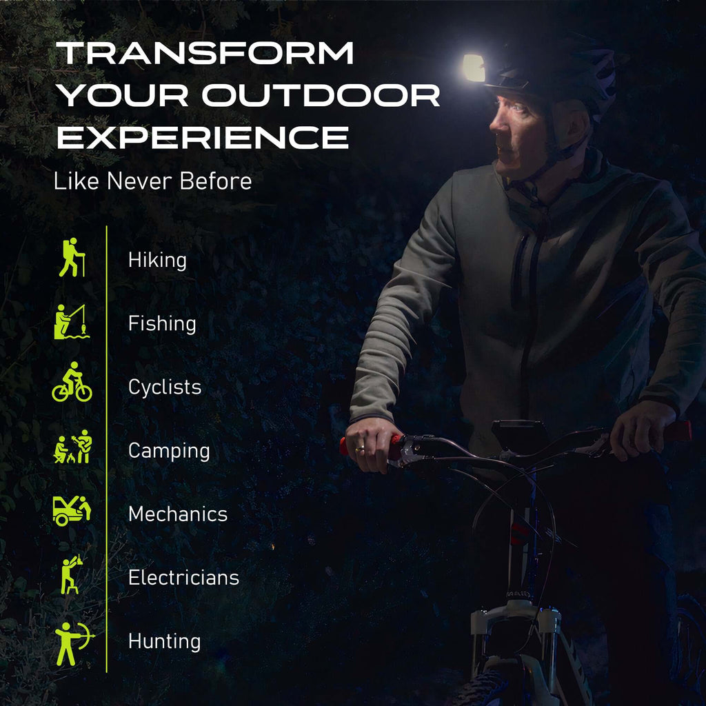 Adaptev Rechargeable Smart Headlamp - Inertial Gyroscope