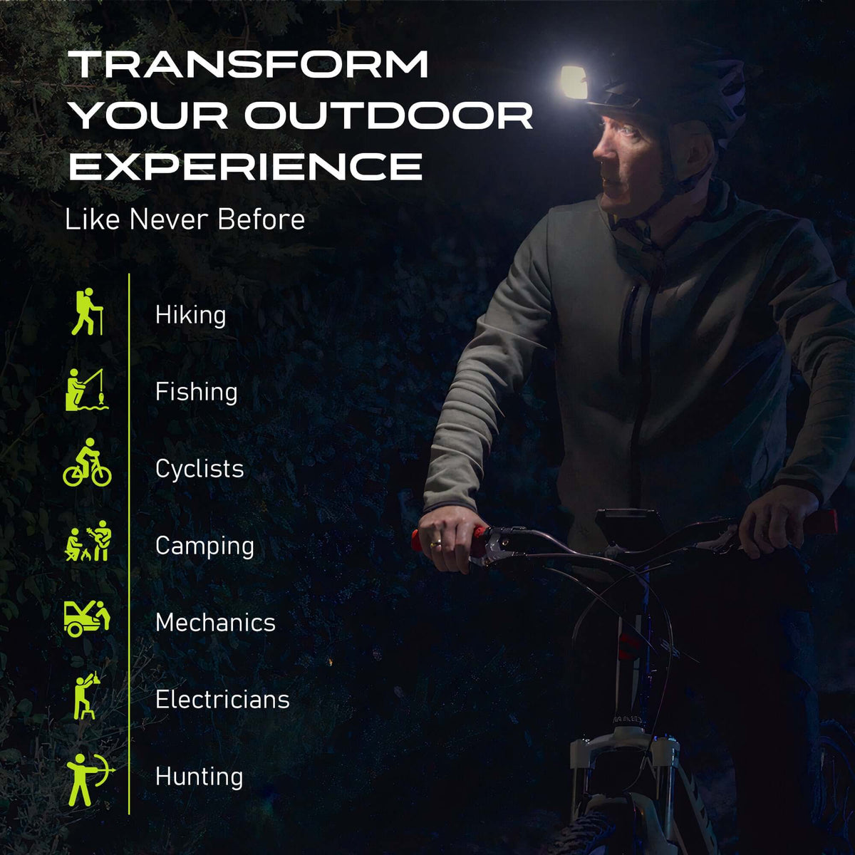 Adaptev Rechargeable Smart Headlamp - Inertial Gyroscope