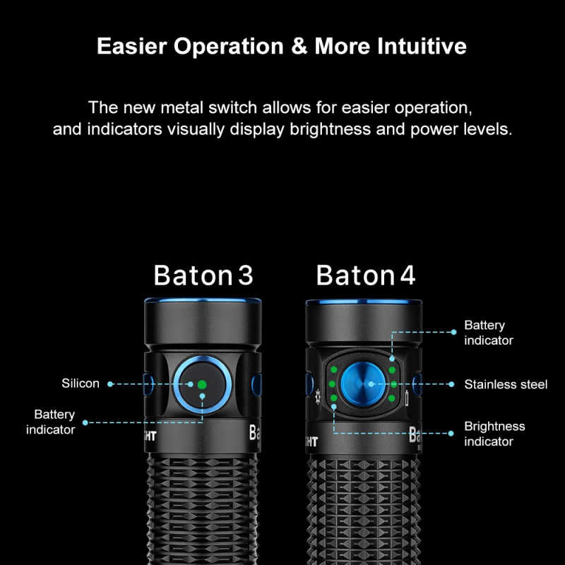 Olight Baton 4 Premium Flashlight