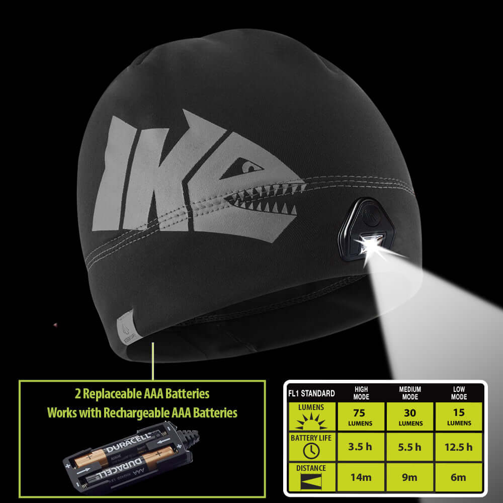 POWERCAP 2.0 Mike Iaconelli Pro Series LED Headlamp Beanie