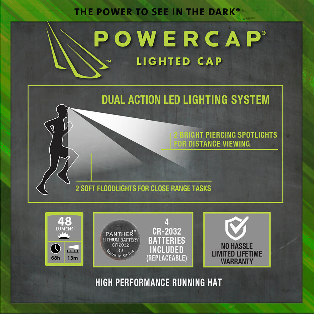 POWERCAP 25/75 Women's LED Running Hat - 7 Panel