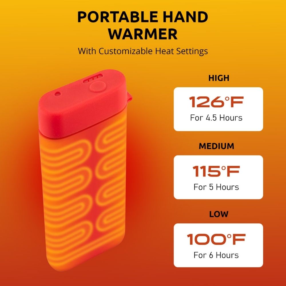 POWERPAW 502 IP67 Rechargeable Hand Warmer