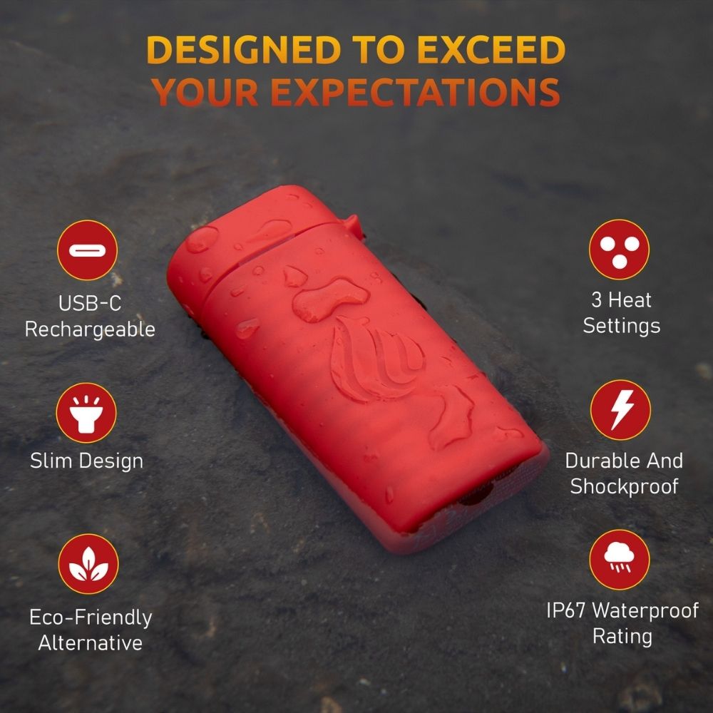 POWERPAW 502 IP67 Rechargeable Hand Warmer