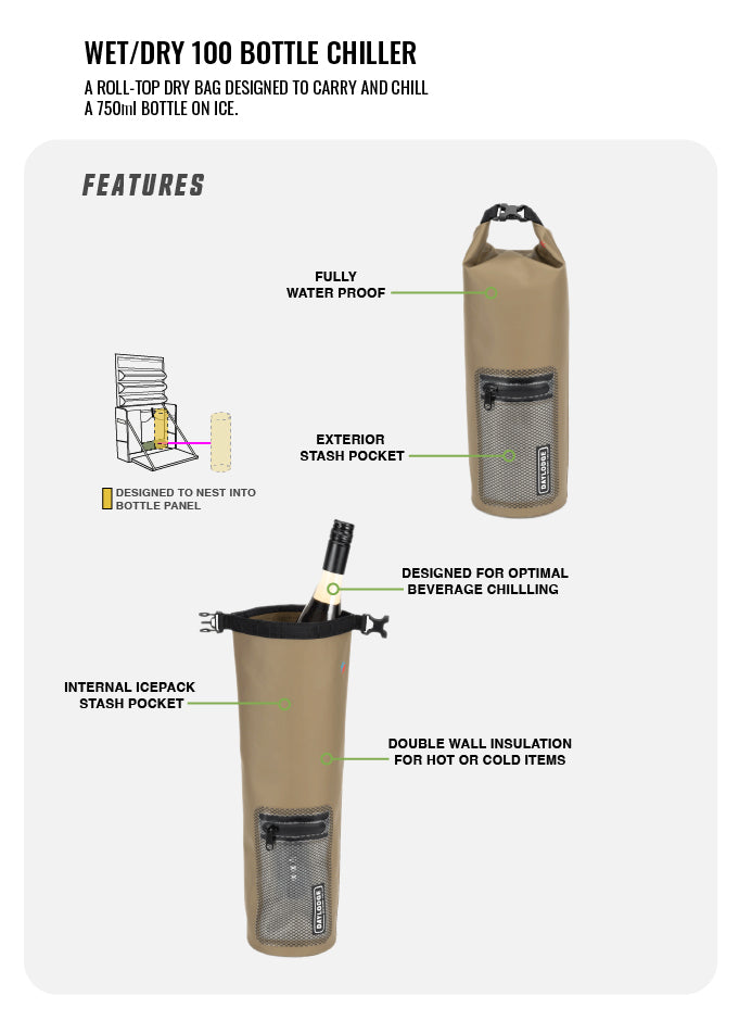 Wet/Dry 100 | Insulated Dry Bag