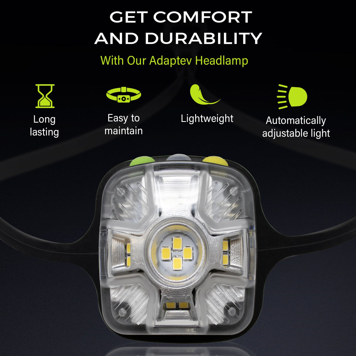 Adaptev Rechargeable Smart Headlamp - Inertial Gyroscope