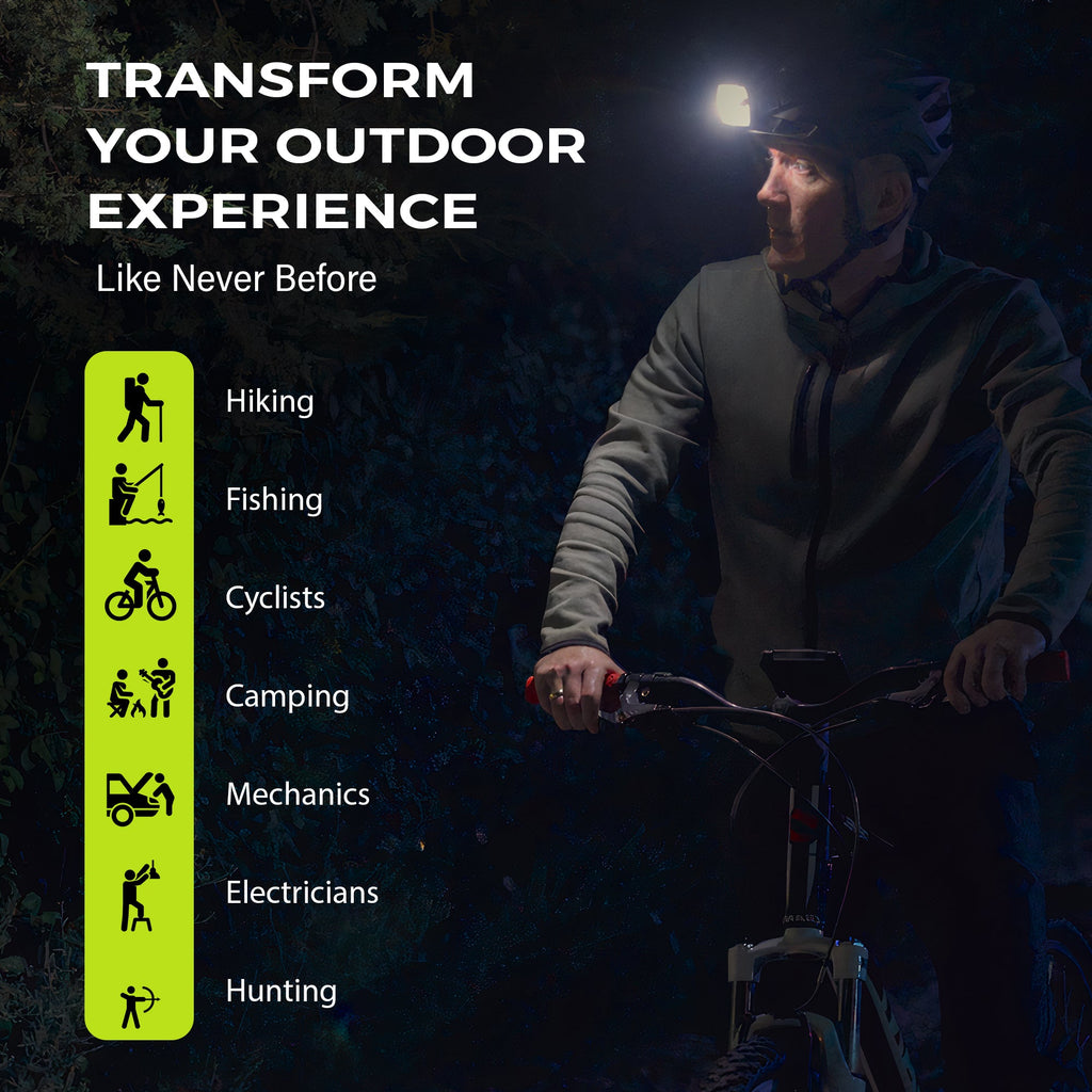 Adaptev Rechargeable Smart Headlamp - Inertial Gyroscope