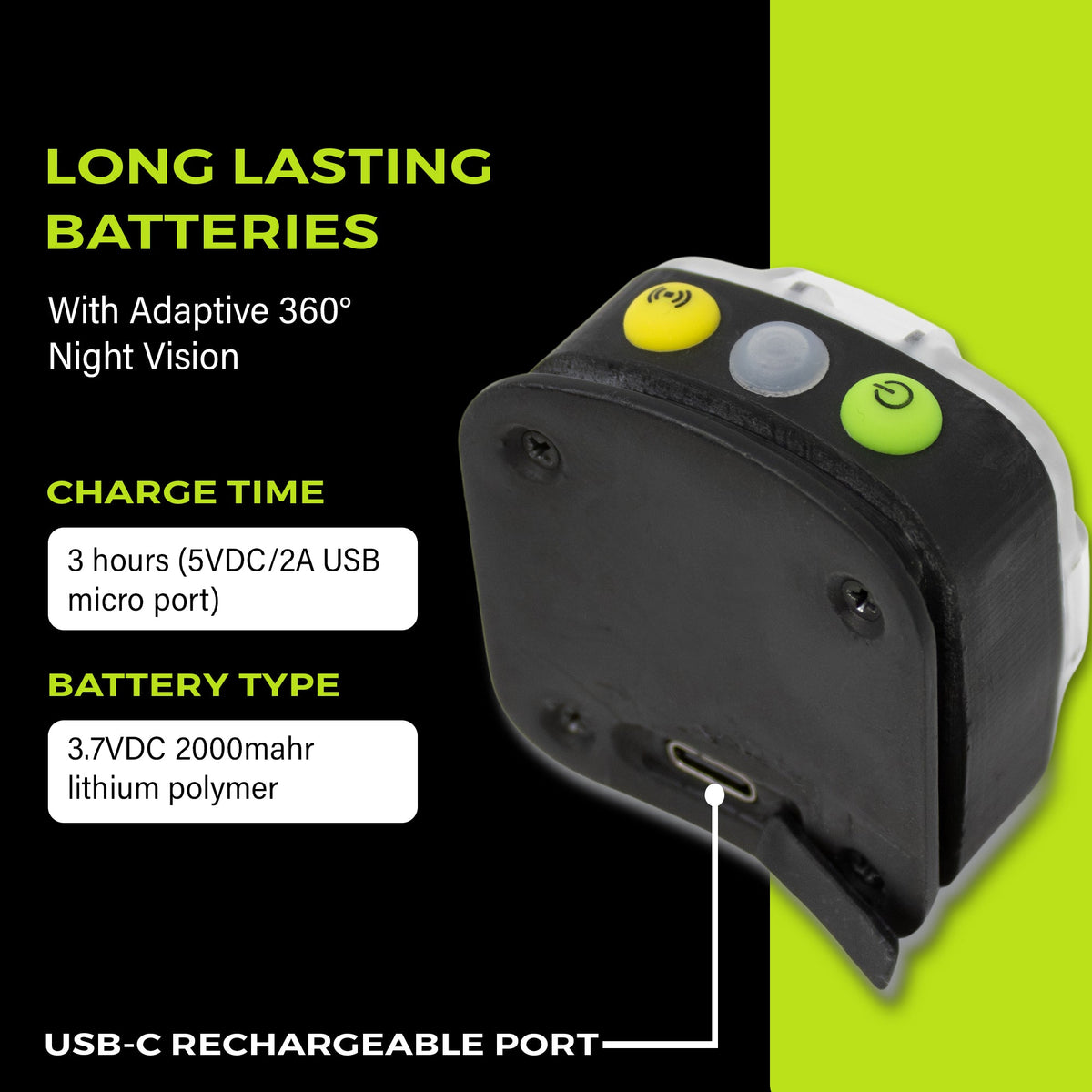 Adaptev Rechargeable Smart Headlamp - Inertial Gyroscope